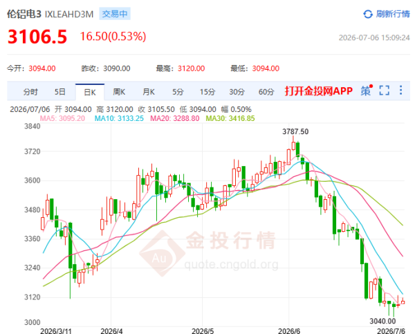 image.png http://img-cdn.mall.lingtong.info/uploads/assets/images/{9A19B9B5-7D9F-7114-30C5-A444B04E8C30}.png